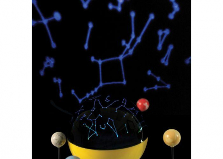 Sistem solar motorizat, Educational Insights, 8-9 ani + [8]
