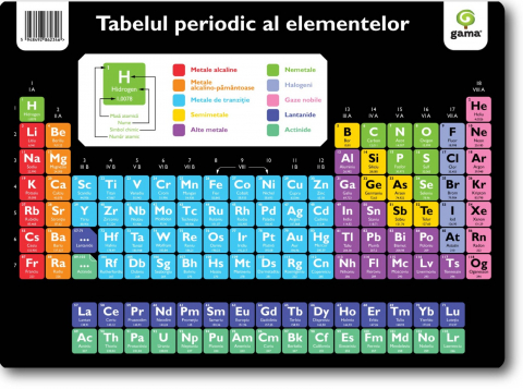 Carti educative - Tabelul periodic al elementelor A4/ Postere 