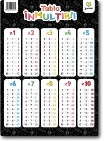Carti educative - Tabla inmultirii A4/ Postere 