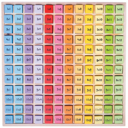 Jocuri matematica - Tabla Inmultirii din lemn, BIGJIGS Toys, 2-3 ani +