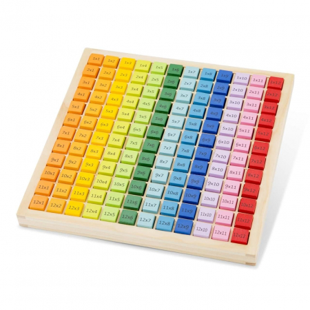 Tabla Inmultirii, New Classic Toys, 8-9 ani + [1]