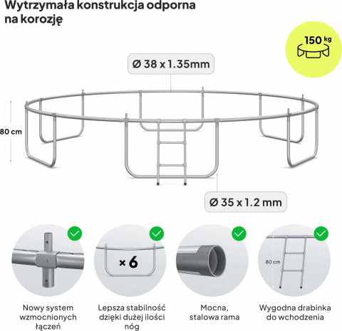 Trambulina copii 435 cm de exterior ZIPRO Jump Pro, cu plasa de protectie interna [2]