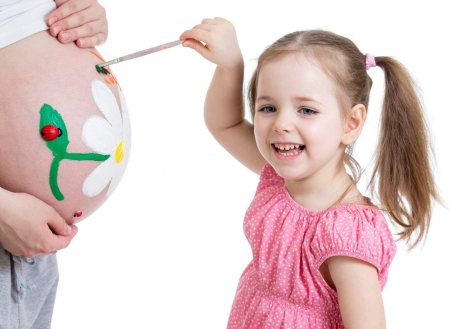 Vopsea pentru pictura cu degetele - MINI, FEUCHTMANN, 2-3 ani + [2]