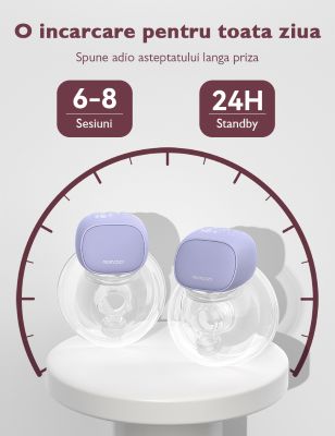 Pompa de san Momcozy Hands-free S9 Pro Pink cu baterie de lunga durata pentru mai putine griji