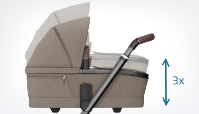 Carucior Maxi-Cosi Fame 2 in 1 Twillic Truffle - Confort si Ergonomie