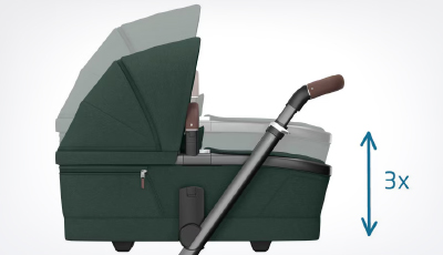 Carucior Maxi-Cosi Fame 2 in 1 Twillic Green - Confort si Ergonomie