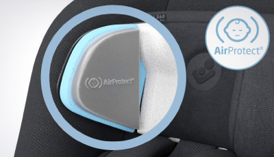Tehnologia patentata AirProtect