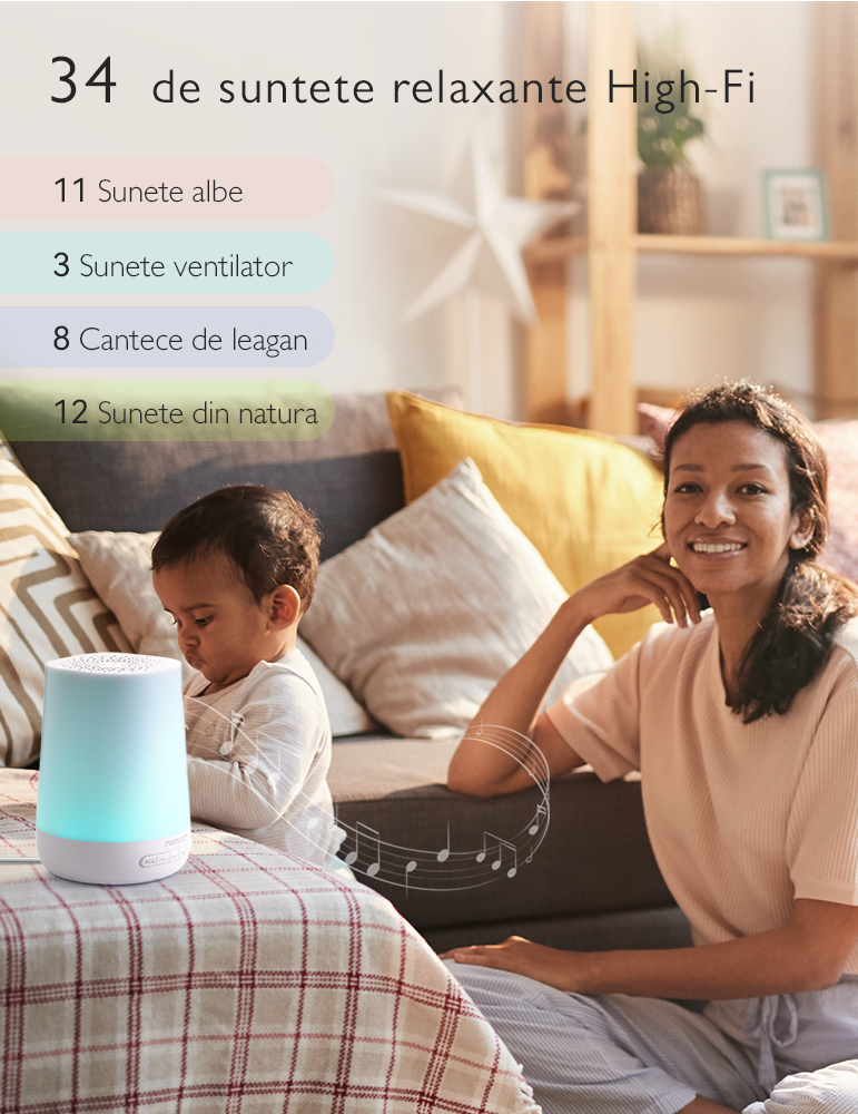 Lampa de veghe Smart Momcozy cu lumina reglabila, sunet si aplicatie