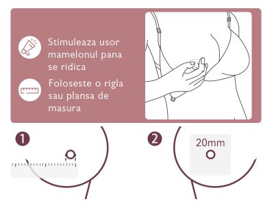 Cum masori mamelonul pentru a folosi Pompa de san Momcozy Hands-free S9 Pro Pink