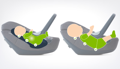 Ergonomie optima
