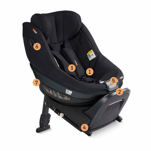 Scaun auto BeSafe Beyond 2 360 Dark Sand SoftBreeze - repere produs