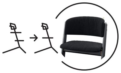 Set perne pentru scaun de masa Cybex Platinum LEMO Cream White se pune usor si se potriveste perfect cu scaunul