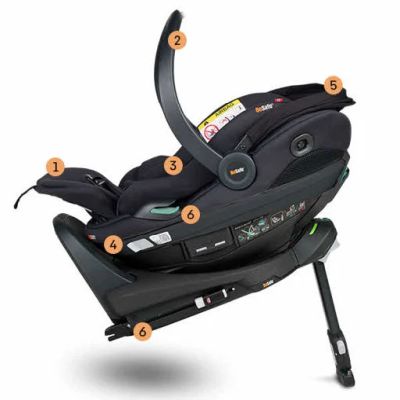 Scoica auto BeSafe Go Beyond 2 Dark Grey Melange - repere scoica