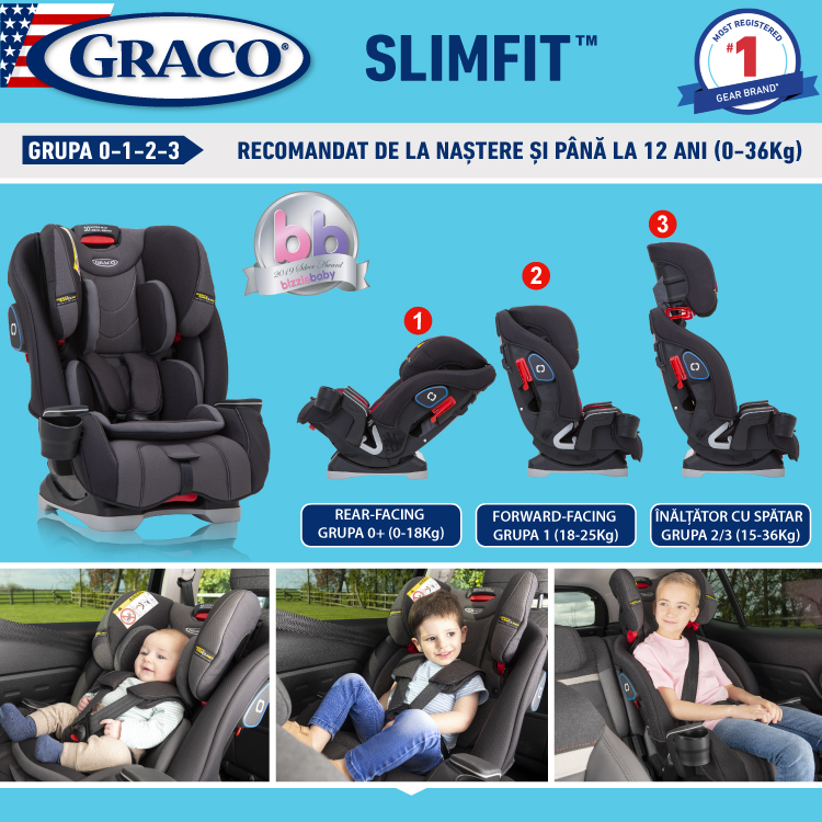 Graco SlimFit Chili - un scaun All in One