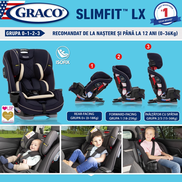 Scaun auto Graco SlimFit LX Iron