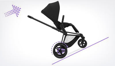 Cadru carucior Cybex e-Priam Matt Black - suport inteligent la urcare
