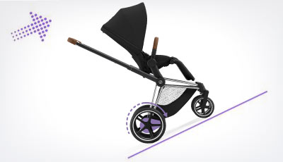 Cadru carucior Cybex e-Priam Chrome Brown - suport inteligent la urcare