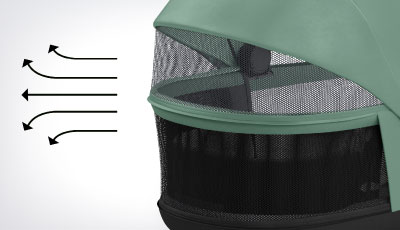 Landou Cybex Mios 3 Lux Leaf Green - Ferestre din plasa
