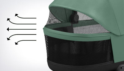 Landou Cybex Priam Lux Leaf Green - Ferestre din plasa