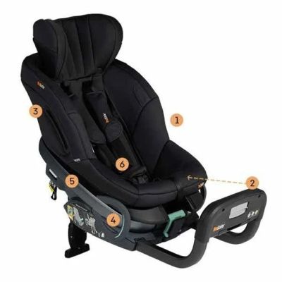 Scaun auto BeSafe Stretch 2 Dark Sand - Repere principale