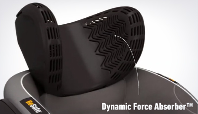 Siguranta suplimentara cu Dynamic Force Absorber