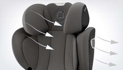 Scaun Auto Cybex Solution T i-Fix Plus Cozy Beige - Ventilatie totala a aerului