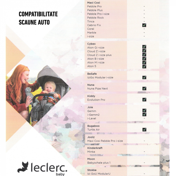 Adaptor scaun auto pentru carucior Leclerc [2]