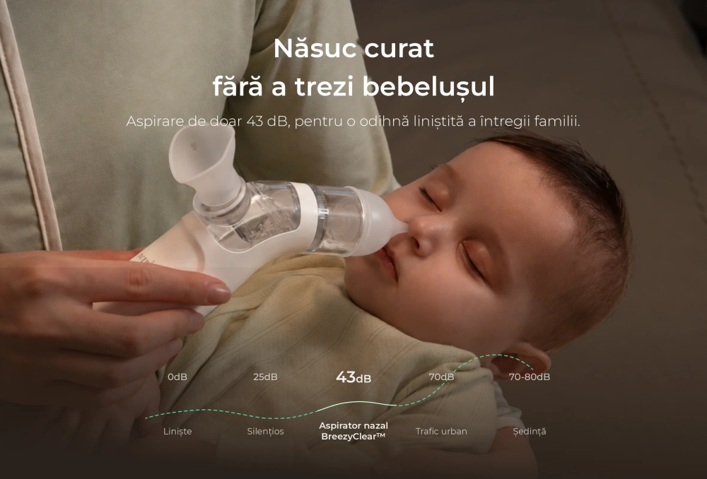 Aspirator nazal electric Momcozy BreezyClear 2 in 1, spray si aspirare [4]