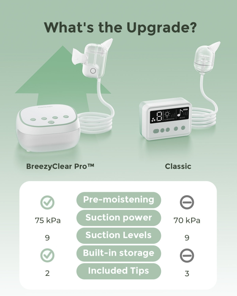 Aspirator nazal electric Momcozy BreezyClear Pro 2 in 1, spray si aspirare [7]