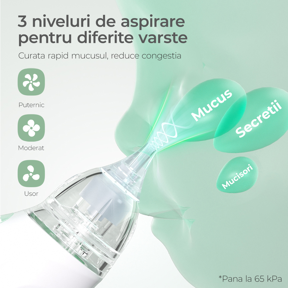 Aspirator nazal Momcozy cu baterie de lunga durata [5]