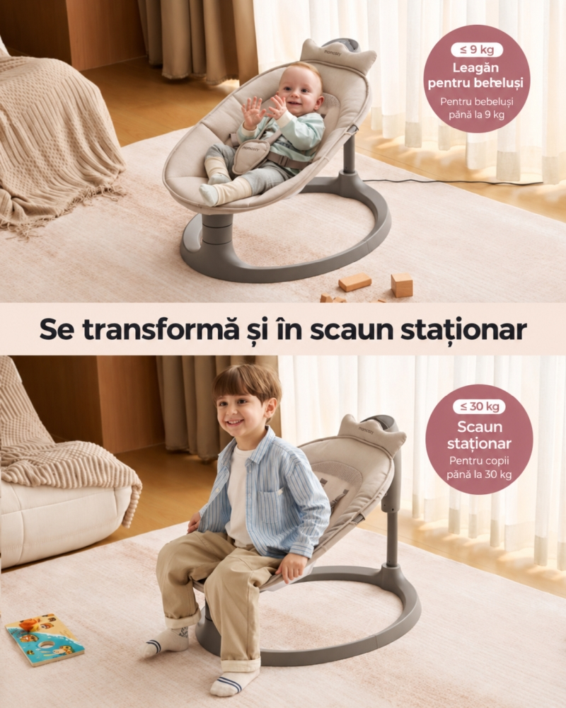 Balansoar electric Momcozy 2 in 1 [7]