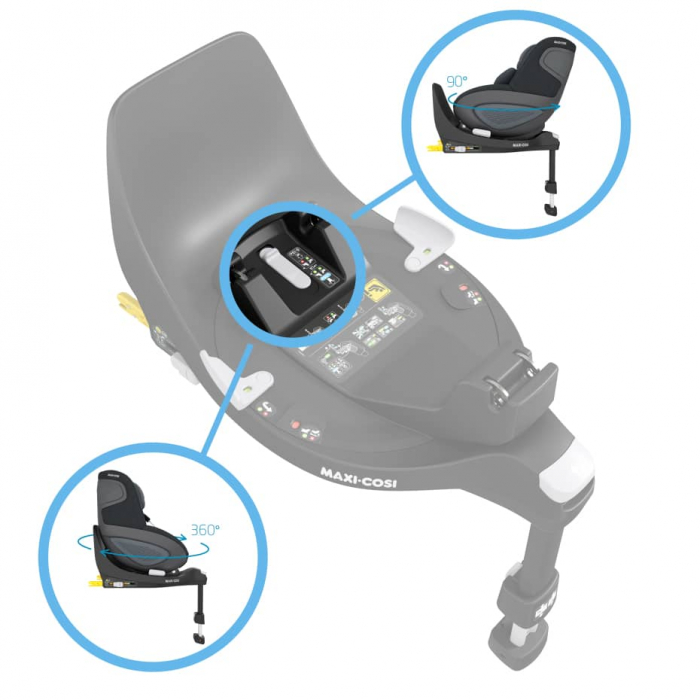 Baza Isofix Maxi-Cosi FamilyFix 360 [5]