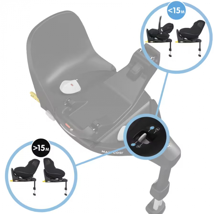 Baza Isofix Maxi-Cosi FamilyFix 360 Pro [3]