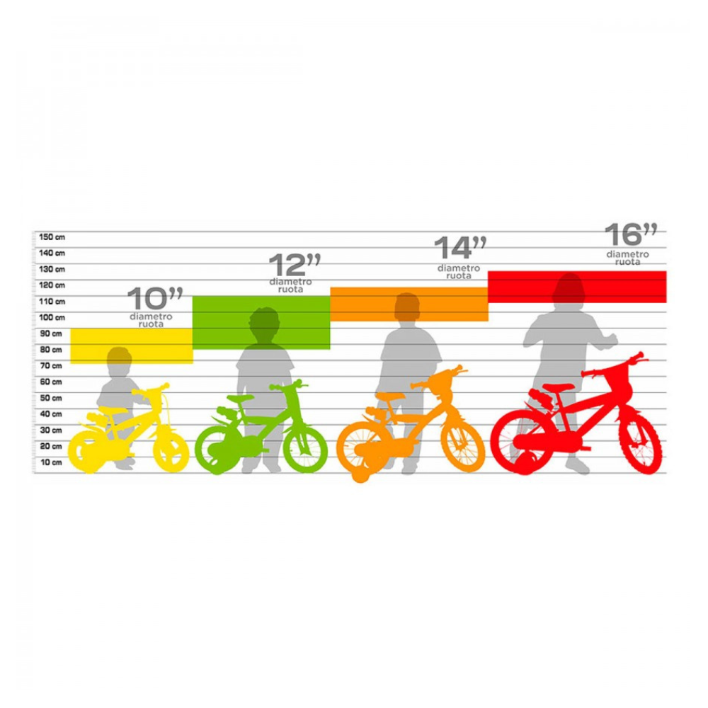 Bicicleta copii 14'' - Hot Wheels [3]