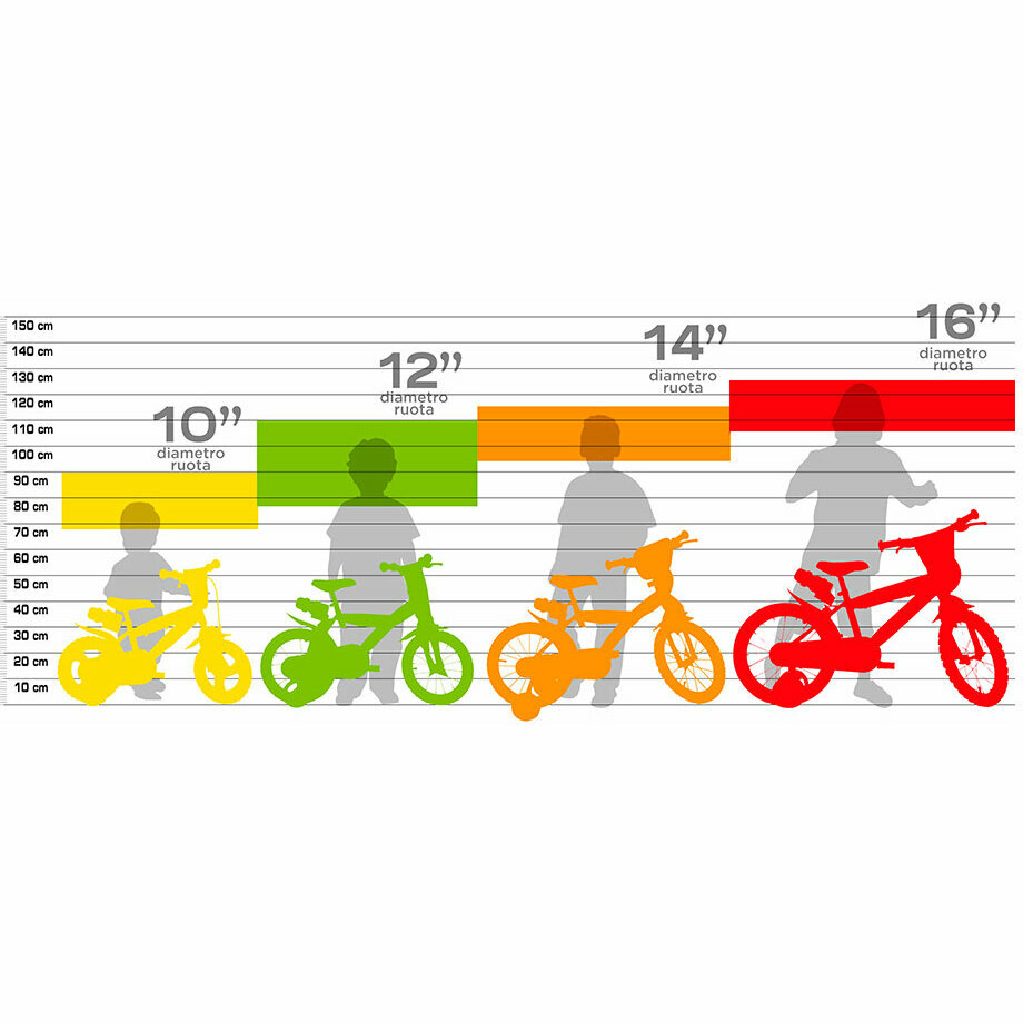 Bicicleta copii 10" - Patrula Catelusilor [4]