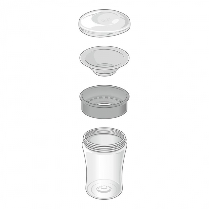 Cana Nuk Evolution Magic 230 ml de la 8 luni Rac [2]