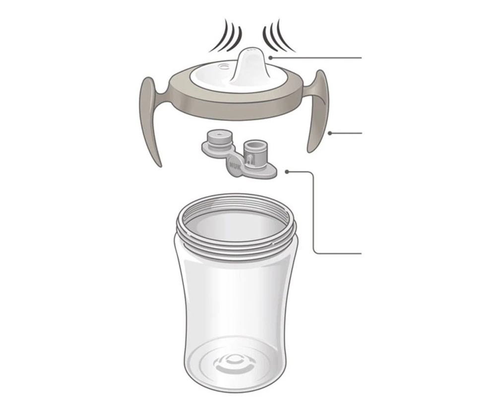 Cana Nuk Evolution Trainer Baieti 230 ml de la 6 luni [3]