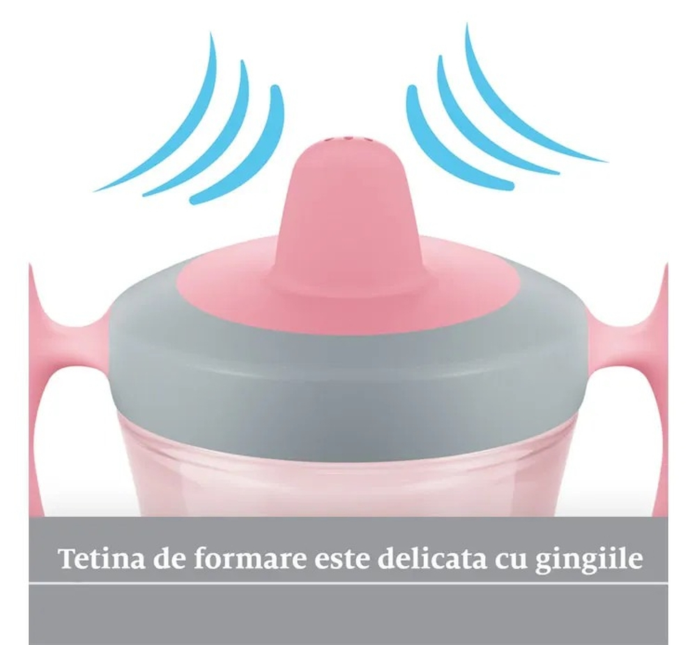 Cana Nuk Evolution Trainer 230 ml de la 6 luni [4]