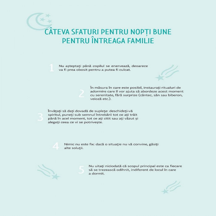 Carte DPH Ghid practic de educatie pozitiva Cum sa Cresti un Copil fericit, o aventura in familie [11]