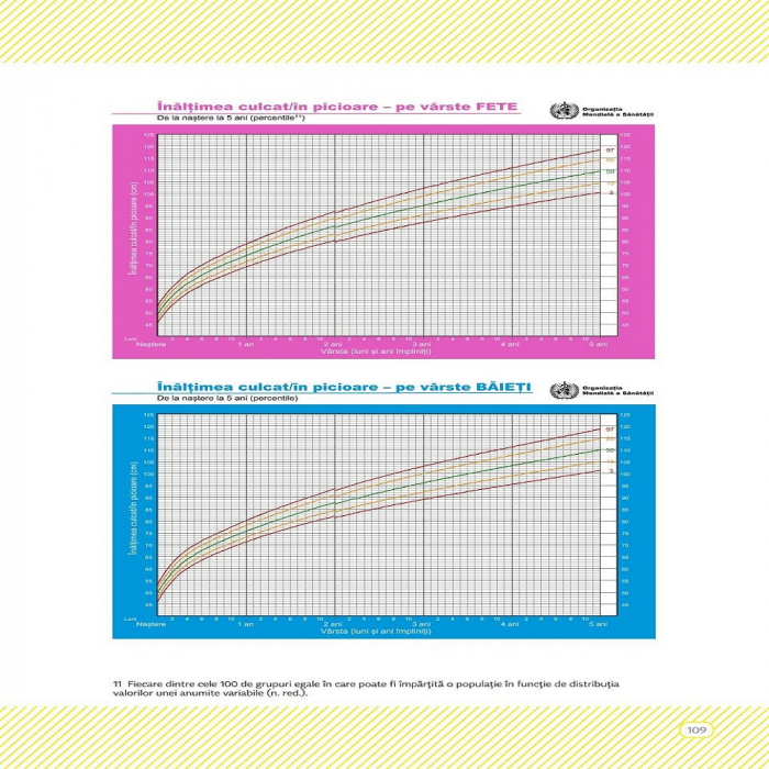 Carte DPH Ghid practic de educatie pozitiva Cum sa Cresti un Copil fericit, o aventura in familie [12]