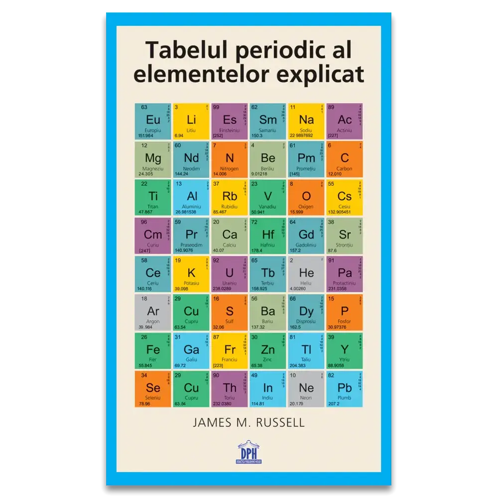 Carte DPH Tabelul periodic al elementelor explicat