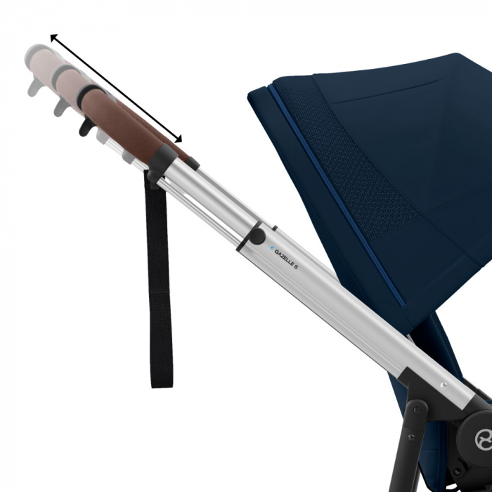 Carucior Cybex e-Gazelle S Ocean Blue [7]