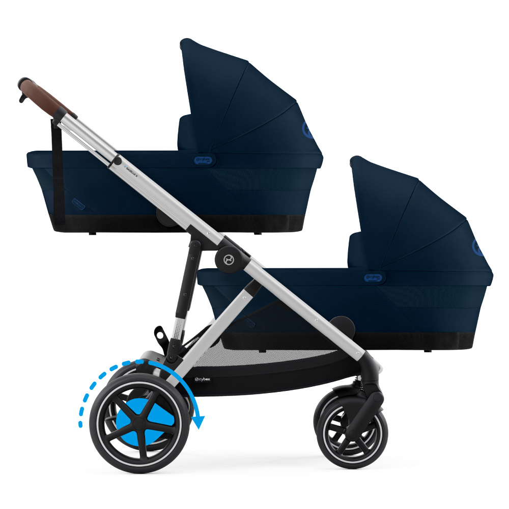 Carucior gemeni Cybex e-Gazelle S Ocean Blue cu Scoici Auto Cloud G i-Size Plus [2]
