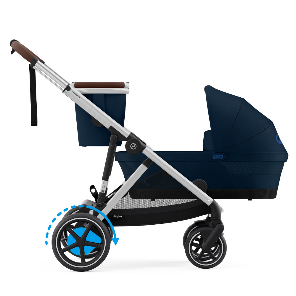 Carucior gemeni Cybex e-Gazelle S Ocean Blue cu Scoici Auto Cloud G i-Size Plus [4]