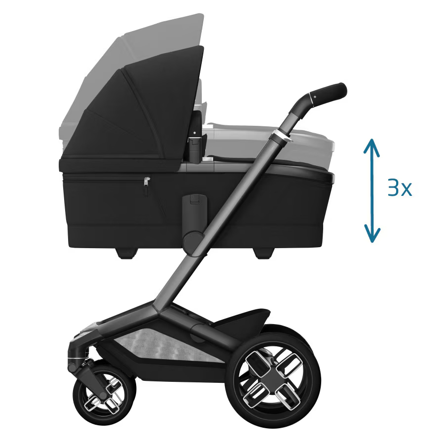 Carucior Maxi-Cosi Fame 2 in 1 Twillic Black [6]
