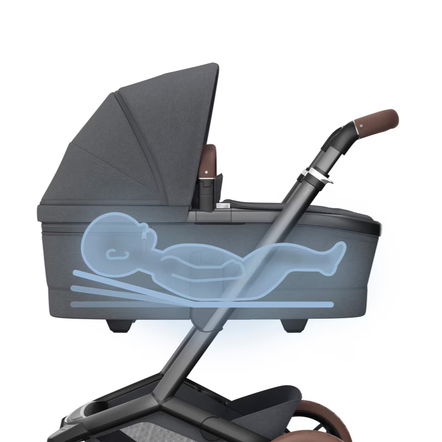 Carucior Maxi-Cosi Fame 2 in 1 Twillic Graphite [5]