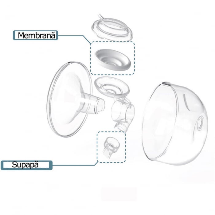 Filtru flux invers cupe Hands Free [2]