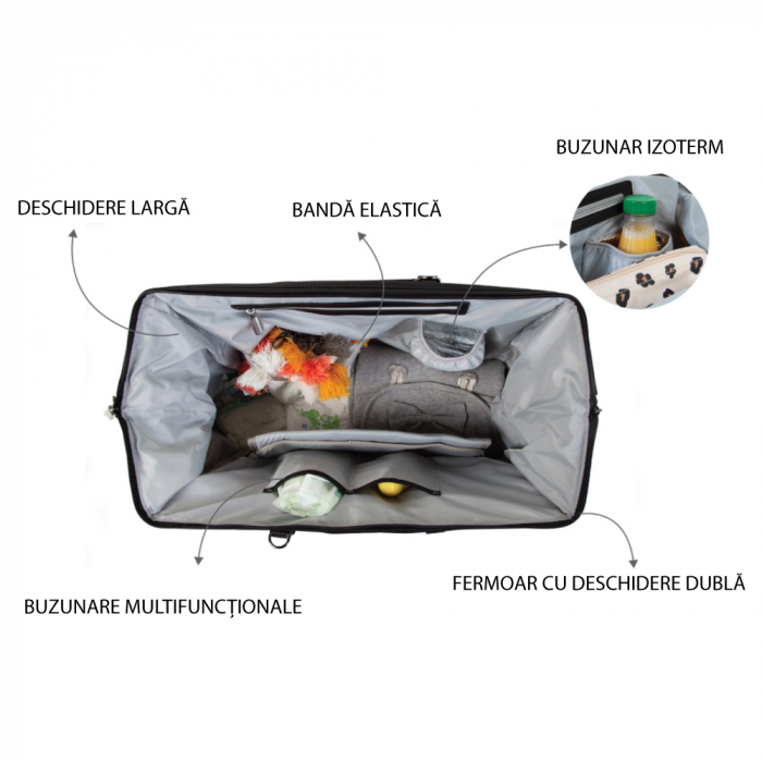 Geanta de infasat Childhome Daddy Bag Negru-Resigilat [8]