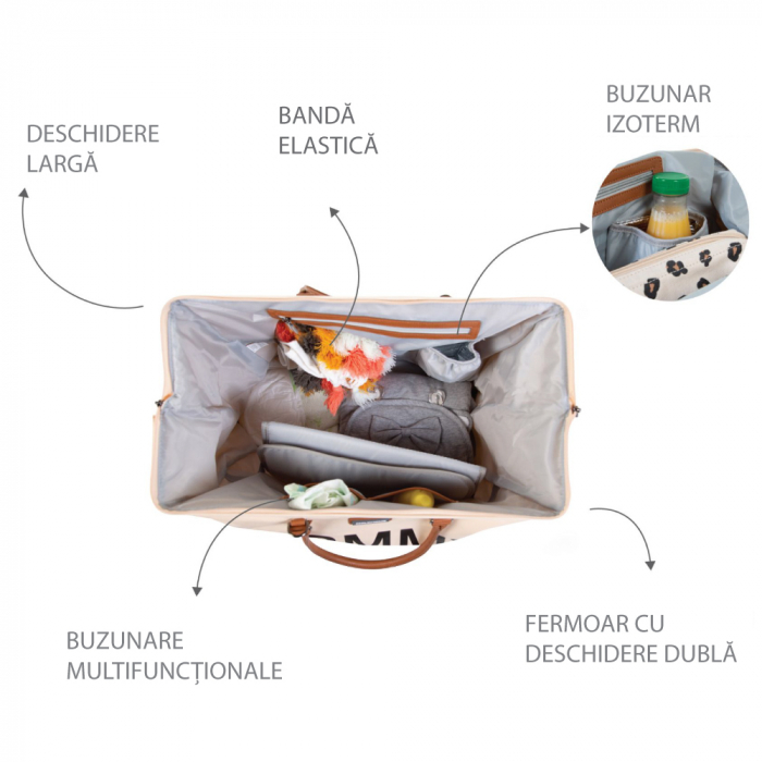 Geanta de infasat Childhome Mommy Bag Ecru-Resigilat [3]