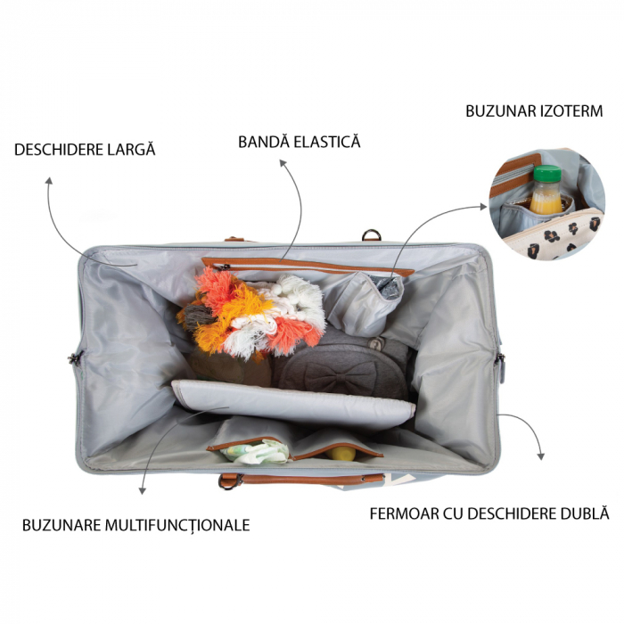 Geanta de infasat Childhome Mommy Bag Gri [6]